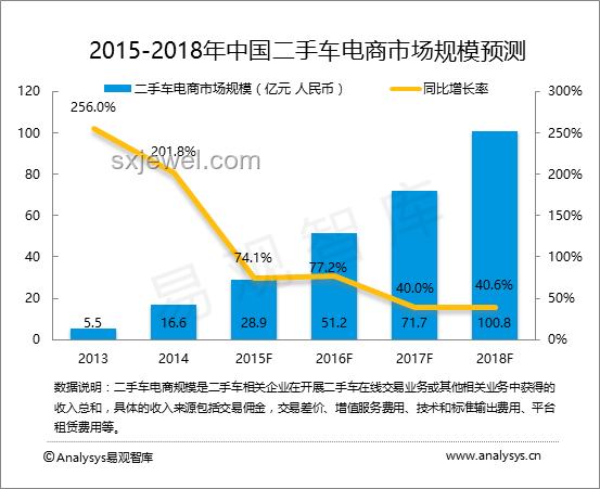6月12日B站崩溃深度分析：原因、影响与未来趋势